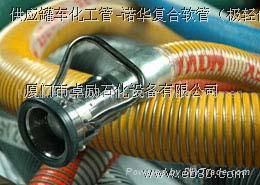oil hose (composite hose) 4