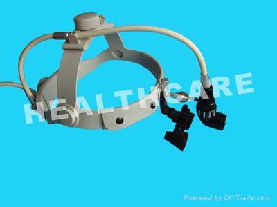 Headlight Magnifier for dental surgery