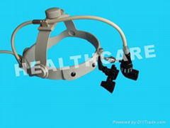 Headlight Magnifier for dental surgery