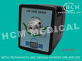 LED light source for rigid endoscope