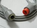 IBP CABLE 