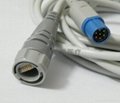 IBP CABLE 