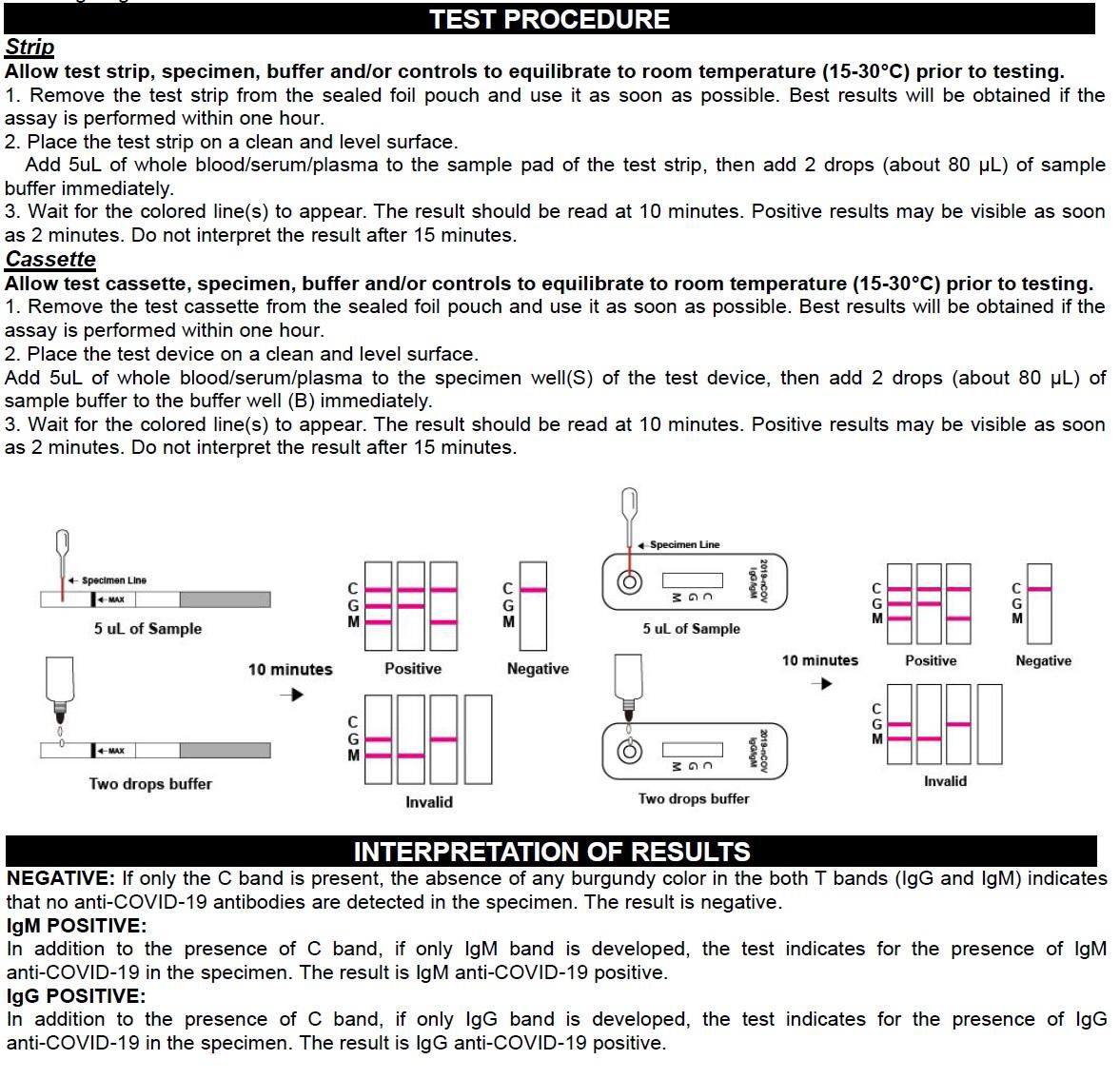 Corona Virus Test Kit 5