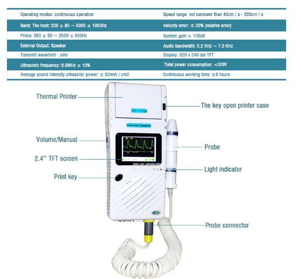  Handheld Blood Flow Rate Detector Blood Flow Velocity Waveform Doppler Vascular 2