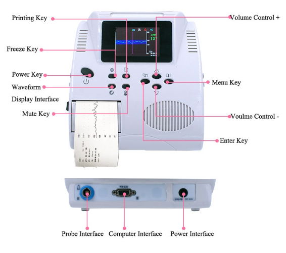 CE/FDA Portable Fetal Doppler BF-610P Hospital Use     3