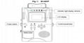  Blood Flow Doppler Machine Mayamed 8mhz UItrasonic Vascular Portatil Doppler  3