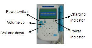 Home Use Vascular Blood Flow Detector, Blood Velocity Waveform Scander Color LCD 2