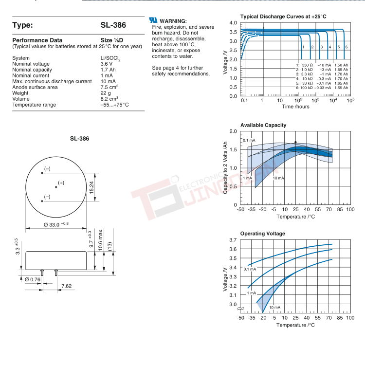 SL-386 ER32L100 3.6V  Germany Sonnecell Lithium and battery 4