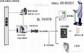 ESD防靜電門禁系統靜電測試儀