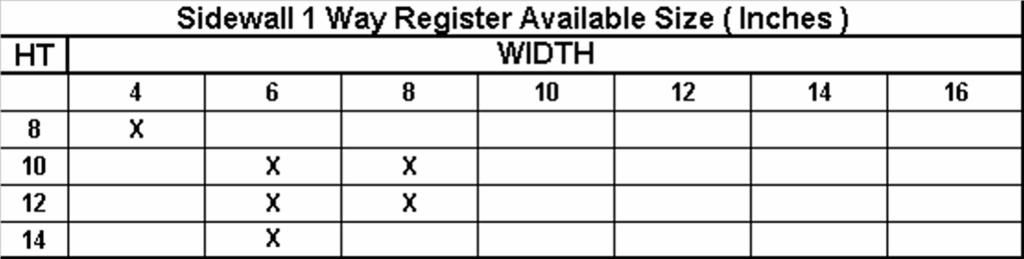 Ceiing / Sidewall 1 Way Register 3