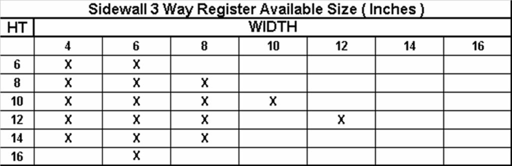 Ceiling / Sidewall 3 Way Register 3