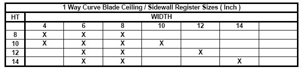 1 Way Curve Blade Ceiling / Sidewall Register 3