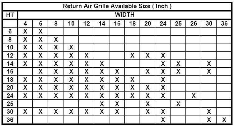 Return Air Grille 3