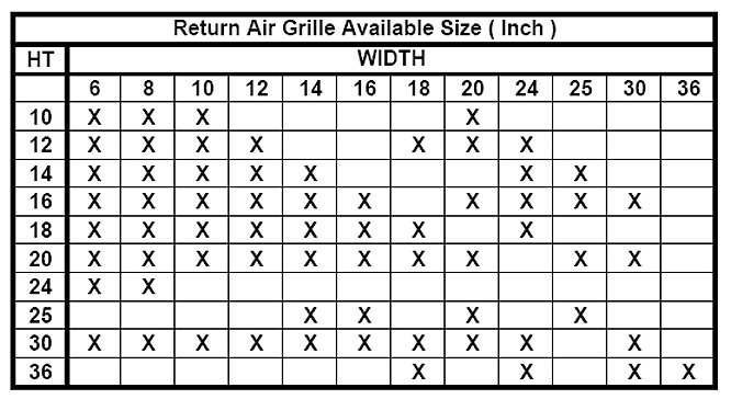 Return Air Grille ( With Filter ) 3