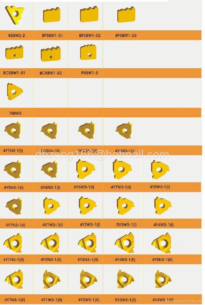 Carbide API Inserts