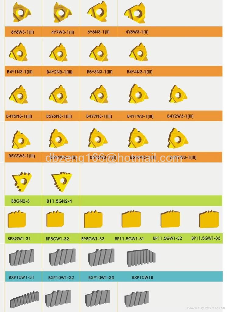 Carbide API Inserts 3