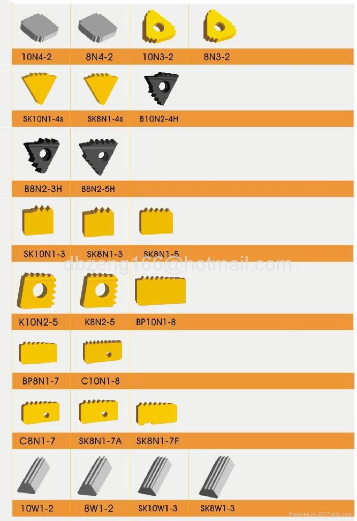 Carbide API Inserts 5