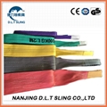 Duplex webbing sling  2