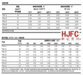 欧文斯科宁® TRS-A级无甲醛环保棉毯 4