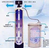 洛陽豐裕華軟化水設備 5