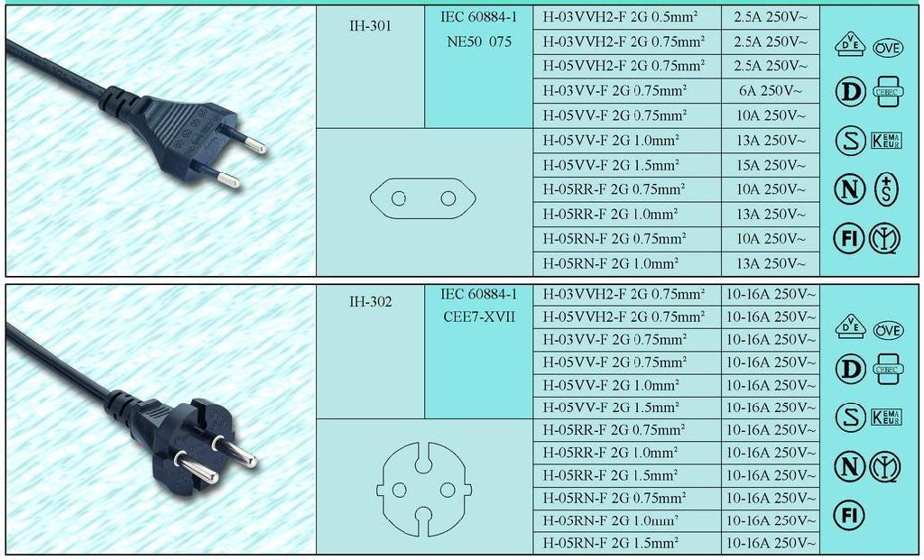 欧规插头电线-1