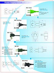 Nema 1-15  products