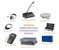 DSSS Wireless Interpretation System (TC-RF16)