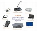DSSS Wireless Interpretation System (TC-RF04)