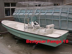 Panga boat