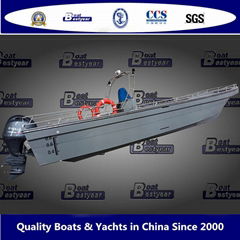 Bestyear Panga31B fishing boat_FB960K