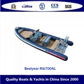 BESTYEAR Rib700AL