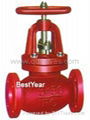 JIS marine Valves