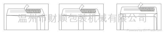 ZF-380 COMPUTER AUTOMATIC FIXED LENGTH TRANSVERSE CUTTING MACHINE 2