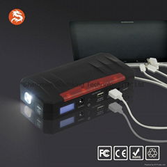  Emergency Car Jump Starter for 12V Petrol and Diesel cars