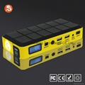 Emergency Car Jump Starter for 12V Petrol and Diesel cars 3