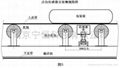 不怕灰水泥计包器 2