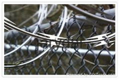 Razor Barbed Wire Fence