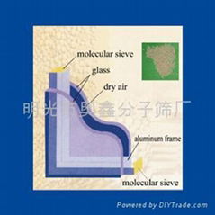 Series of Insulating Glasses Molecular Sieve