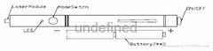 Optical Fiber Fault Locator