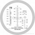 AdBlue refractometer 2