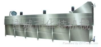 Poultry slaughtering line 5