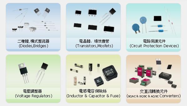 Sell Good price and quality  diodes, rectifier and fuses  2