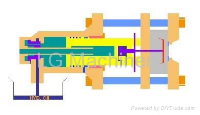 LS(LG)機械注塑機 4