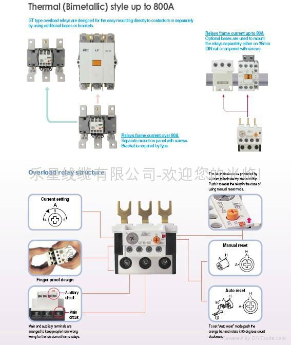 LG GMD接触器 3