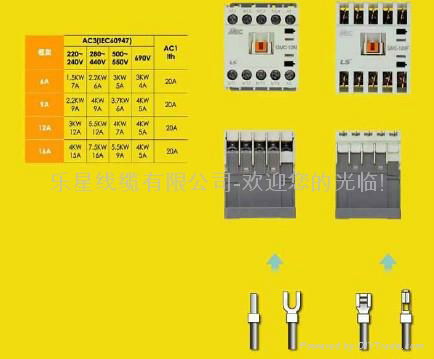 Quality LG GMD Contactors 4