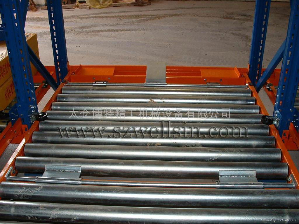 Roller Pallet Racking  3