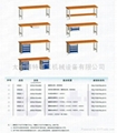 Workbench 4