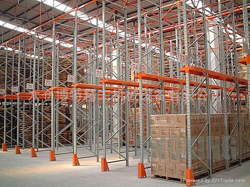 Drive-in Pallet Racking