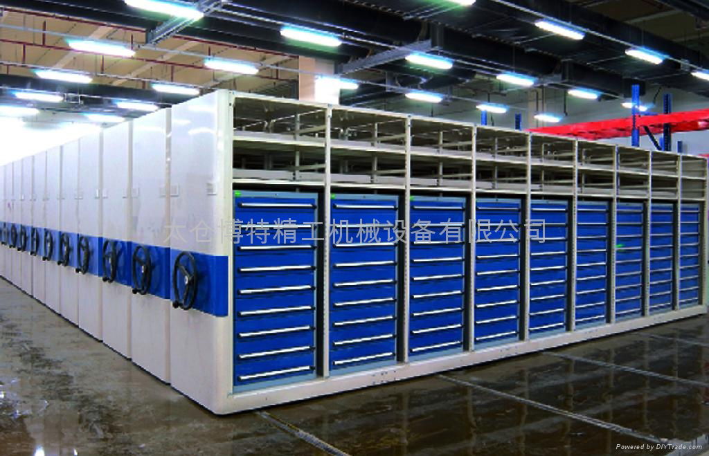 Mobile Shelving Systems 