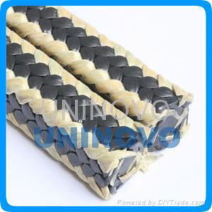 Expanded graphite braided packing reinforced by metal wire 4